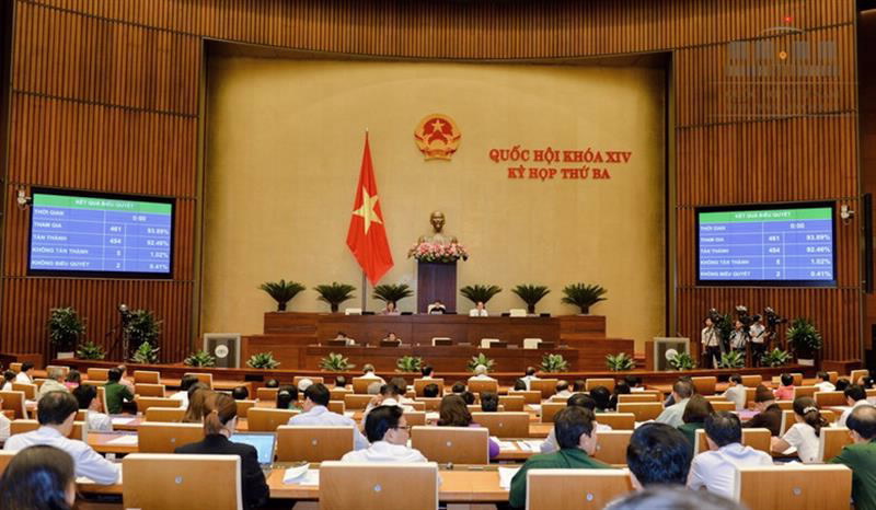 Quốc hội thông qua Nghị quyết về Quyết toán NSNN năm 2015